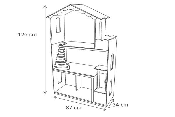 Het formaat van de poppenhuis
